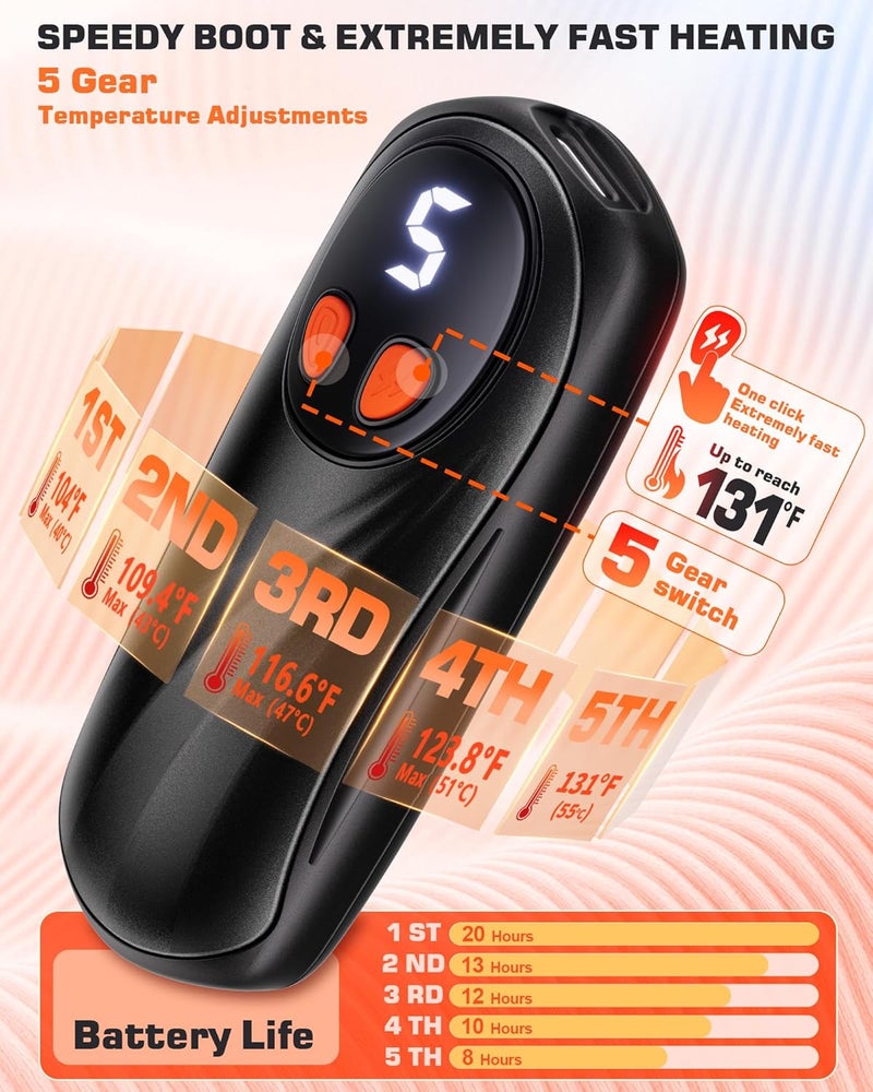 KILeap Hand Warmers Rechargeable 2 Pack, 6000mAh Electric Hand Warmers, 5-Level Heating with Battery Display, Reusable Portable Pocket Heater, Gifts for Christmas, Outdoor, Golf, Travel, Hunting, Camping - Image 3